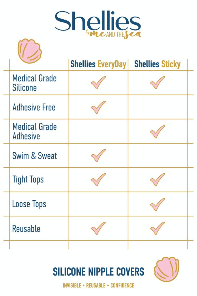 Shellies EveryDay -  Waterproof Silicone Nipple Covers